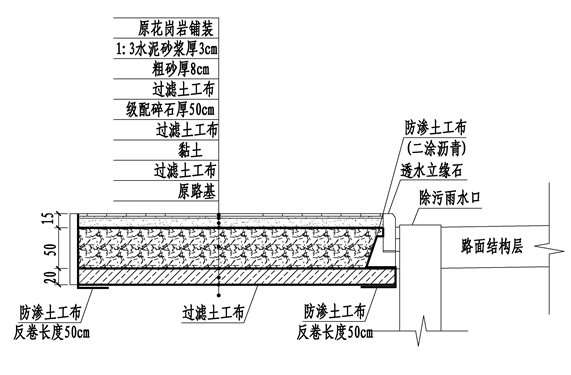 排水系统图-Model.jpg